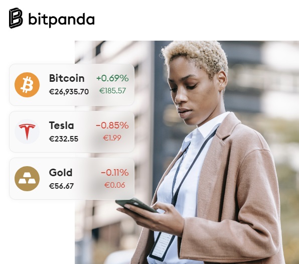 Bitpanda.com Rabatkoder