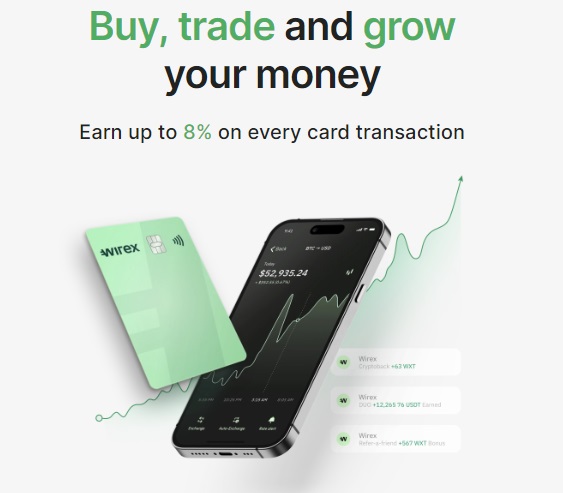 Wirexapp.com Rabatkoder